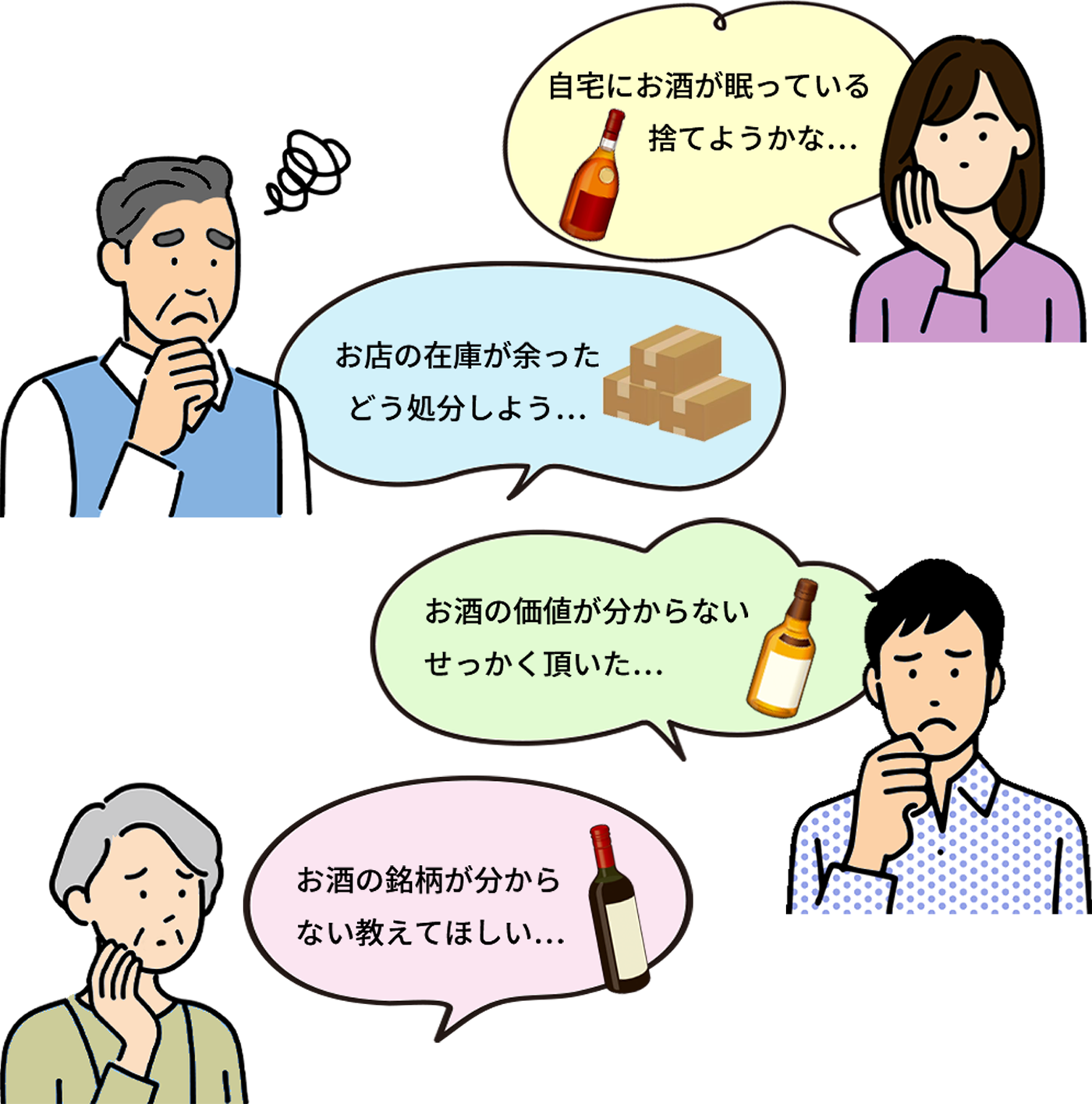 このようなお困りごとはありませんか？