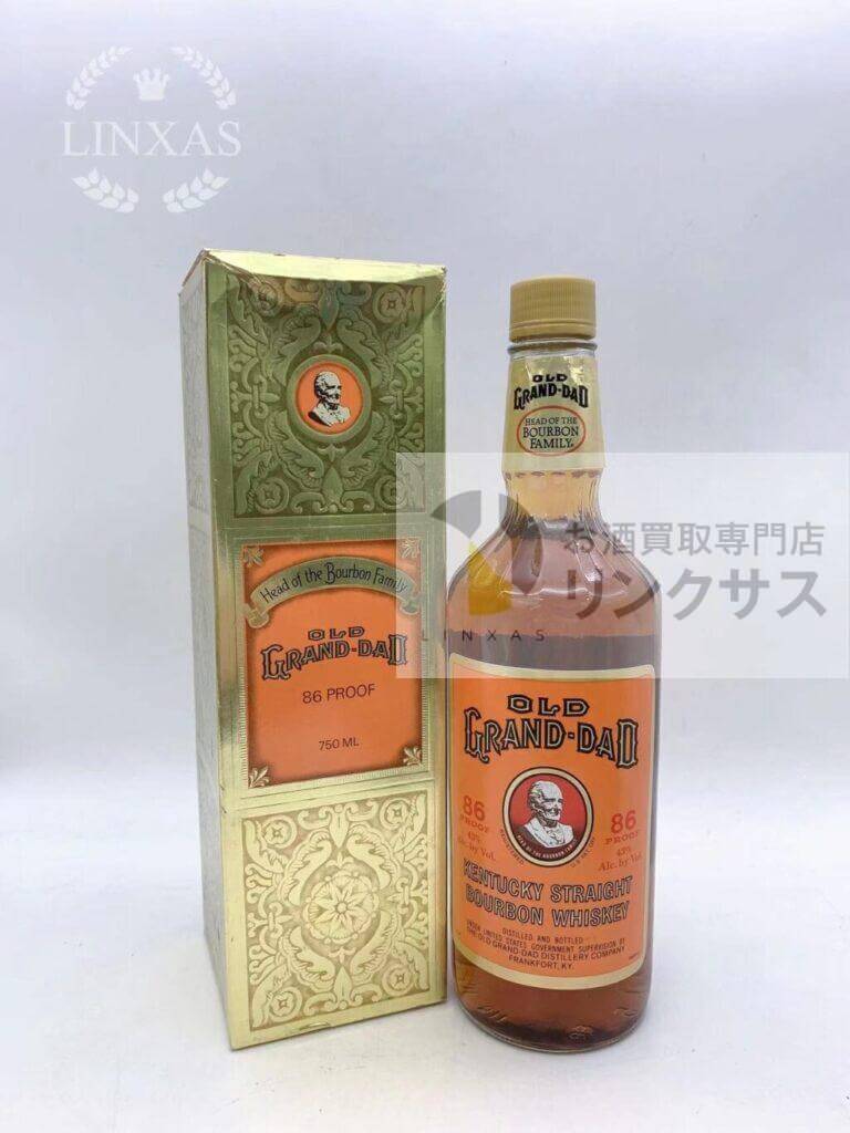グランドダッド