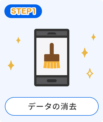 データの消去