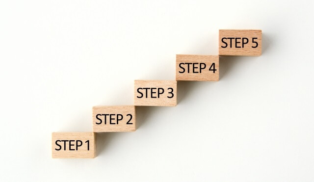 step のイメージ