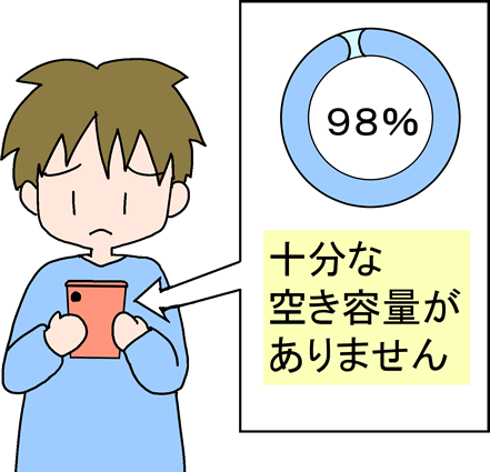 メモリやストレージの容量が小さいスマホは不便